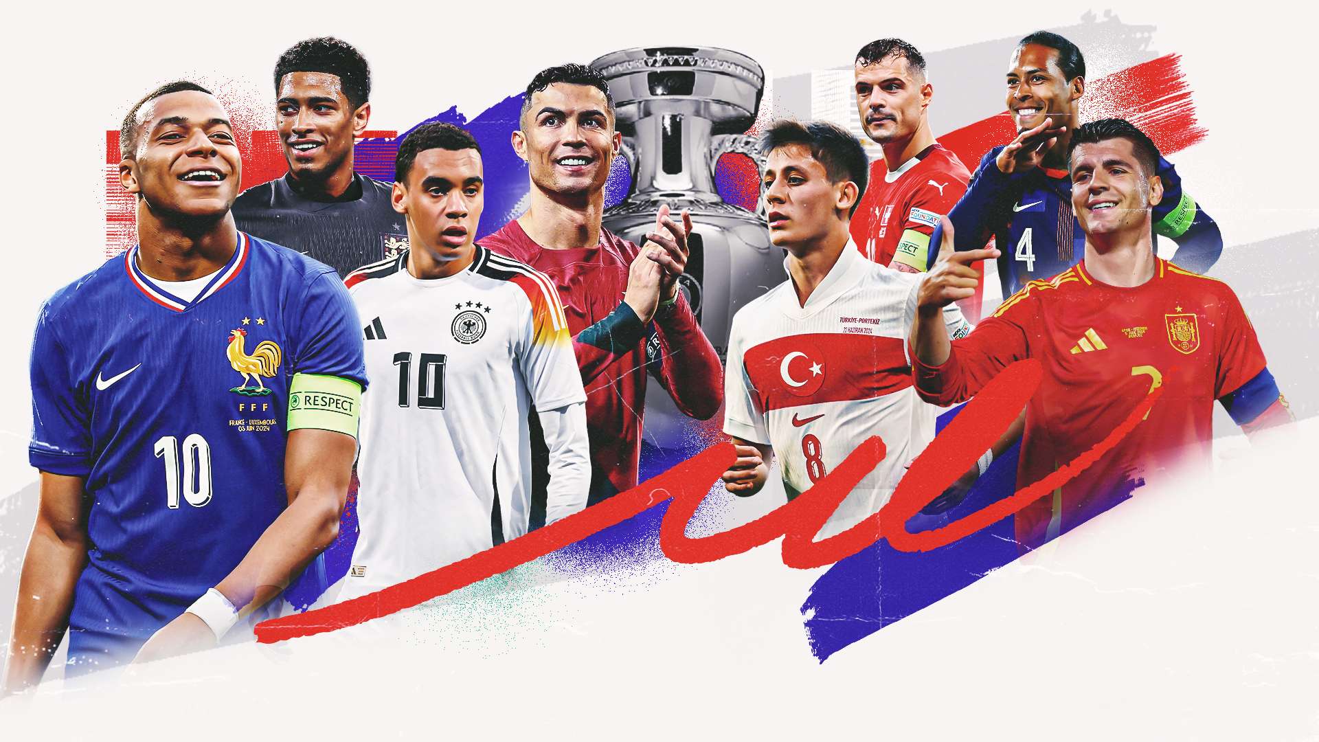 发展战略不 发展战略不