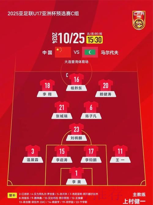 9球大胜马尔代夫 中国队豪取U17亚预赛三连胜