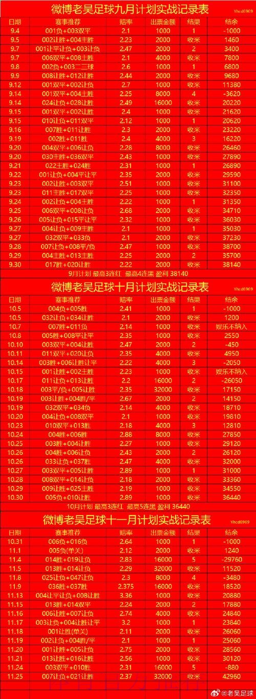 世界杯比分官网入口地址 世界杯比分官网入口地址
