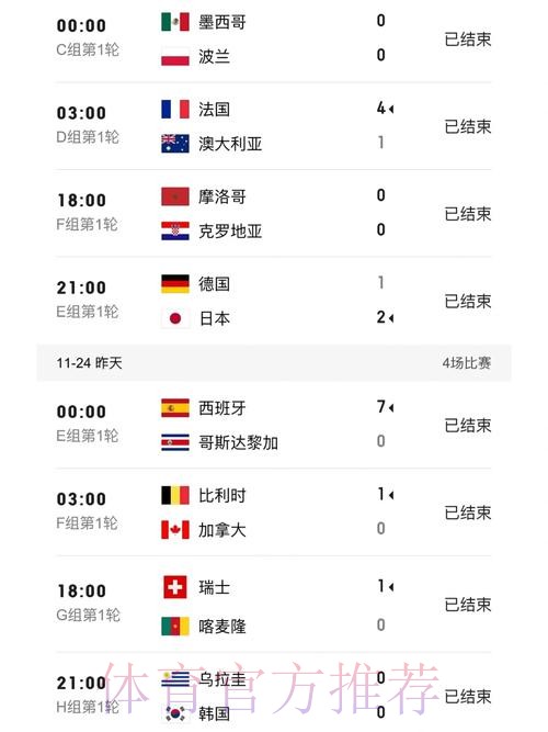 世界杯比分官网入口地址 世界杯比分官网入口地址